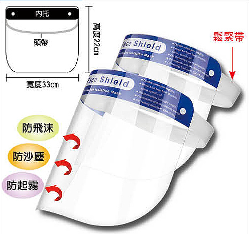 防護面罩